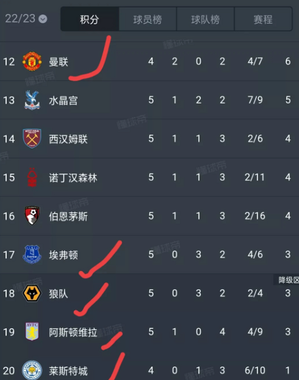 热刺主场迎战新特兰,稳固积分榜位置(热刺新球场效应显著,比赛日餐饮日进80万镑冠绝英超) 热刺主场迎战新特兰,稳固积分榜位置(热刺新球场效应显著,比赛日餐饮日进80万镑冠绝英超)